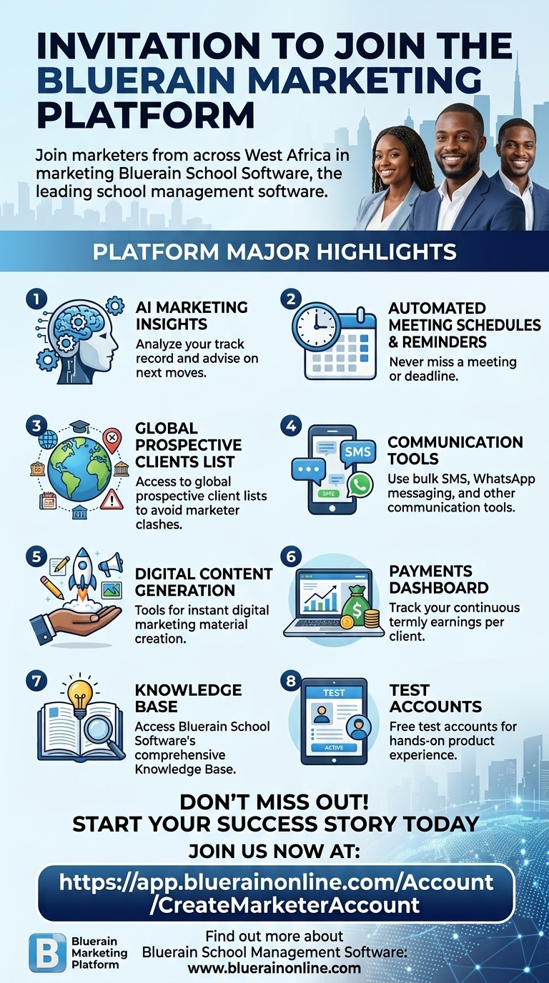 Bluerain School Management Software