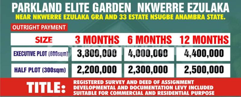 ENES PROPERTY REALTOR
